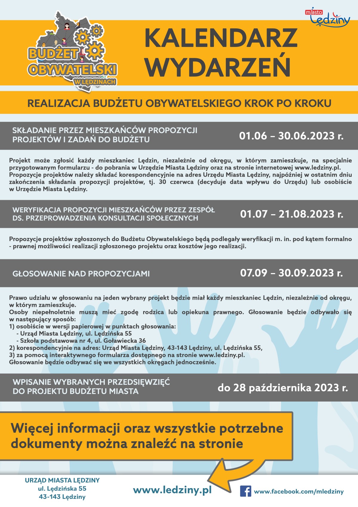 Kalendarz wydarzeń Budżetu Obywatelskiego w Lędzinach