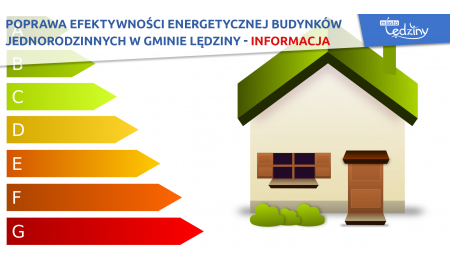 Poprawa efektywności energetycznej budynków jednorodzinnych w Gminie Lędziny - Informacja