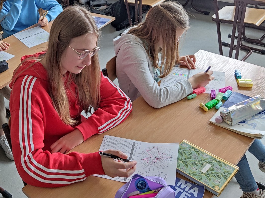 Szkolny Tydzień Matematyki i dzień liczy Pi w Szkole Podstawowej nr 4 w Lędzinach