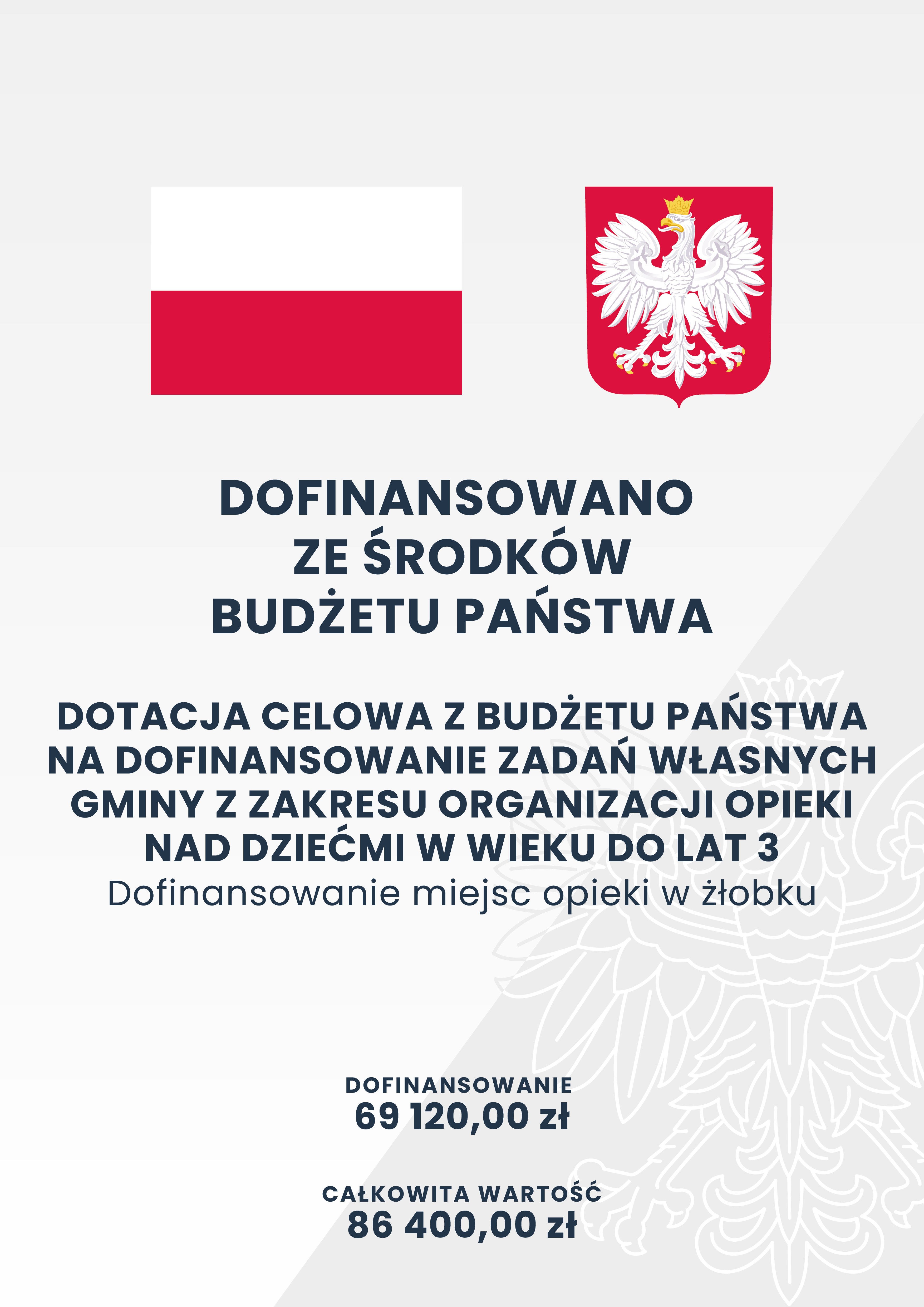 DOTACJA CELOWA Z BUDŻETU PAŃSTWA NA DOFINANSOWANIE ZADAŃ WŁASNYCH GMINY Z ZAKRESU ORGANIZACJI OPIEKI NAD DZIEĆMI W WIEKU DO LAT 3 Dofinansowanie miejsc opieki w żłobku