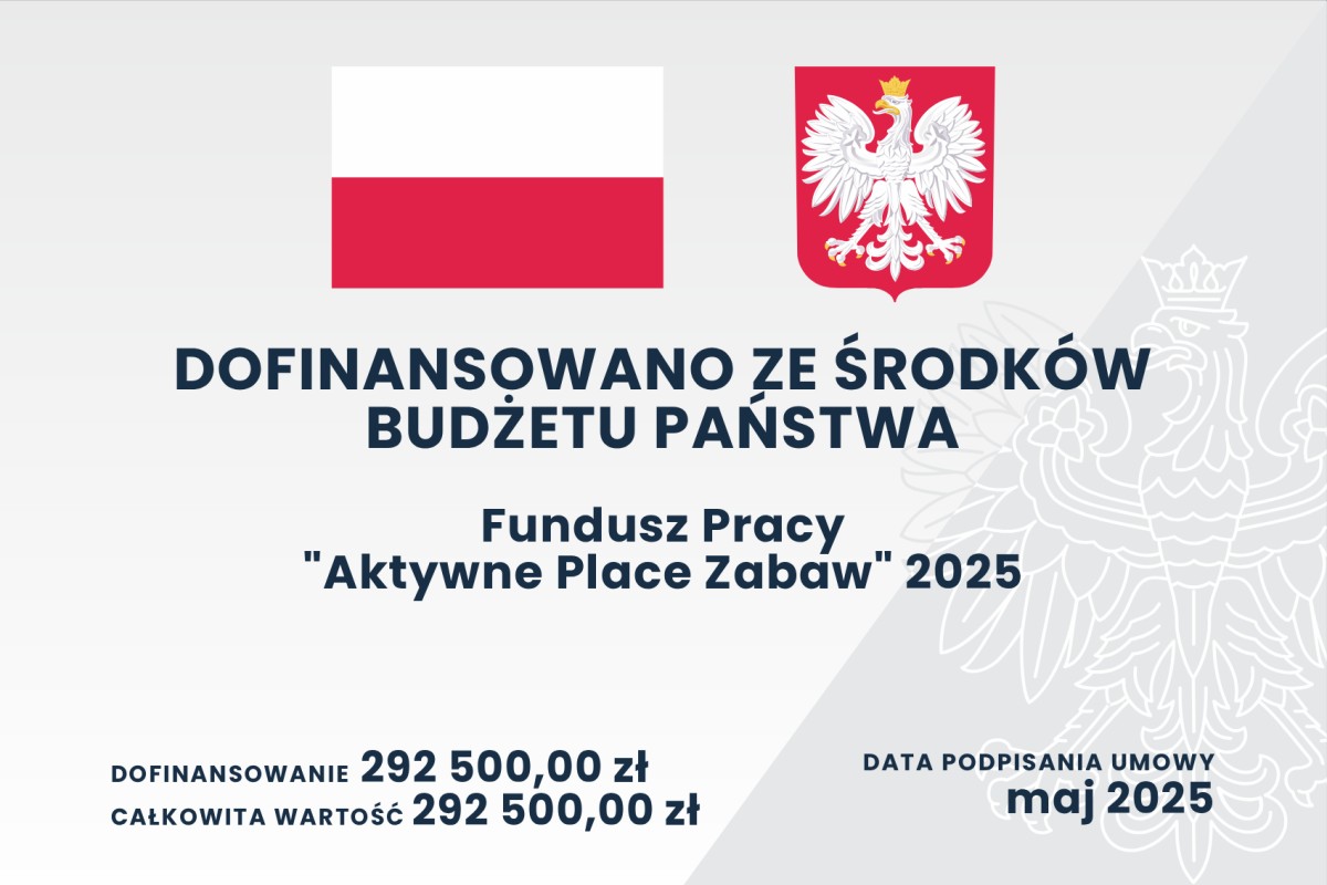 Tablica informacyjna: Dofinansowanie ze środków Budżetu Państwa. Program Fundusz Pracy "Aktywne Place Zabaw" 2025. Wartość i dofinansowanie: 292 500,00 zł. Data podpisania umowy: Maj 2025. Widoczna flaga i godło Polski.